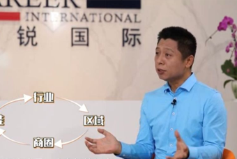 CA88官网国际人力资源公司：中国人力资源服务行业的见证者（下）