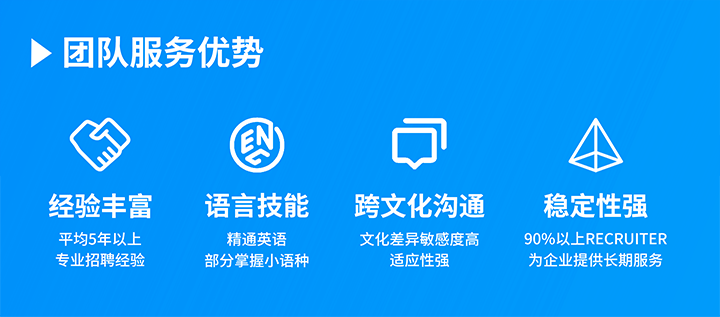 知名人力资源服务供应商CA88官网国际在助力企业全球化布局海外招聘的过程中具备独特的服务优势
