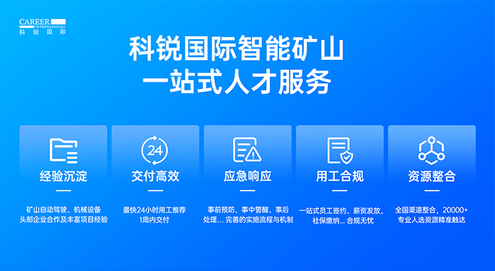 人力资源公司CA88官网国际有完备的矿山人才整体解决方案